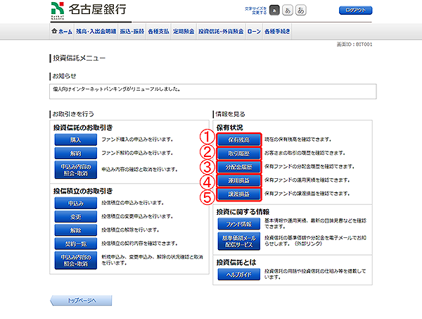 [BIT001]投資信託メニュー