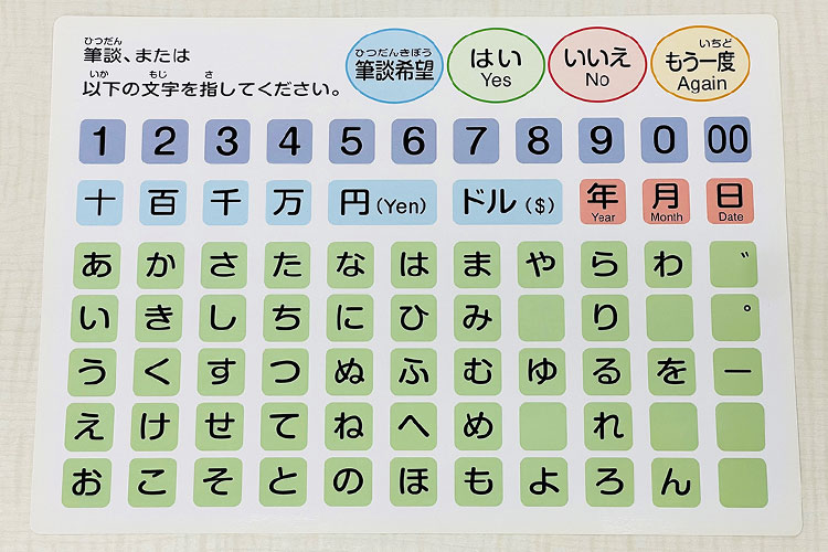 数字やひらがなを表示したコミュニケーションボード