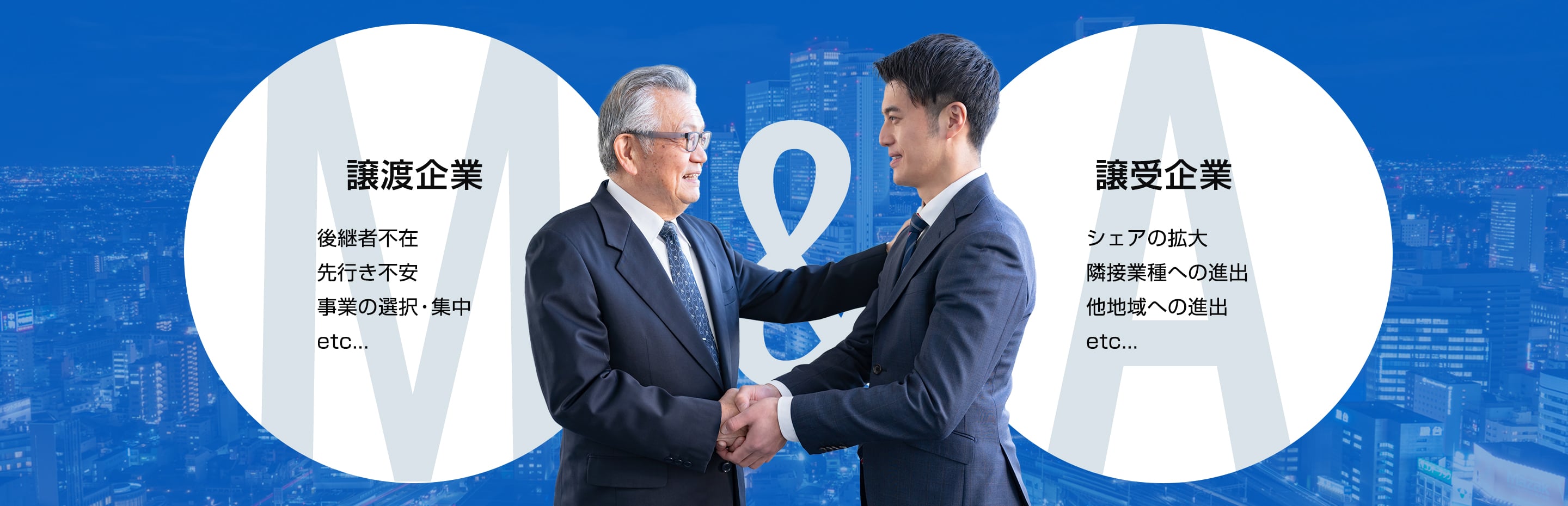 譲渡企業：後継者不在、先行き不安、事業の選択・集中 etc...　譲受企業：シェアの拡大、隣接業種への進出、他地域への進出 etc...