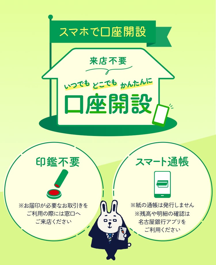 スマホで、いつでもどこでもかんたんに来店不要で口座開設。印鑑不要（お届印が必要なお取引きをご利用の際には窓口へご来店ください。）スマート通帳（紙の通帳は発行しません。残高や明細の確認は名古屋銀行アプリをご利用ください。）