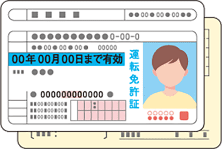 運転免許証のイメージ画像