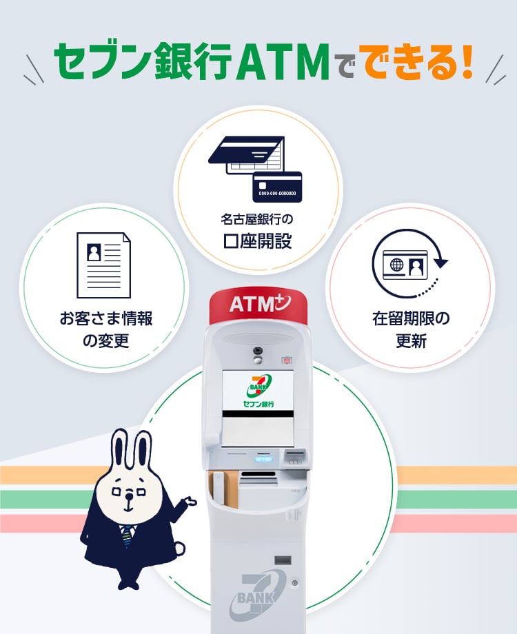 セブン銀行ATMで、名古屋銀行の口座開設・お客さま情報の変更・在留期限の更新ができる！