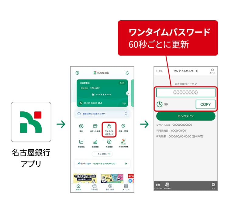 名古屋銀行アプリメニュー内の「ワンタイムパスワード」から、ワンタイムパスワードの入力画面に遷移して入力してください。ワンタイムパスワードは60秒ごとに更新されます。