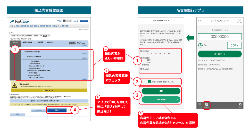 取引認証画面イメージ①振込内容が正しいか確認②振込内容確認後にチェック③内容が正しい場合は「OK」、内容が異なる場合は「キャンセル」を選択④アプリで「OK」を押した後に、「振込」を押して振込完了！