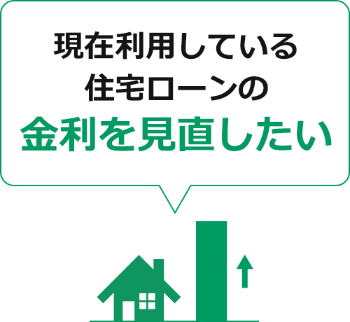 現在利用している住宅ローンの金利を見直したい