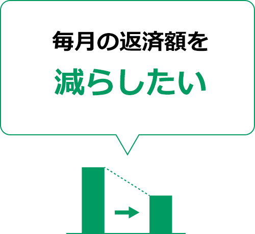 毎月の返済額を減らしたい