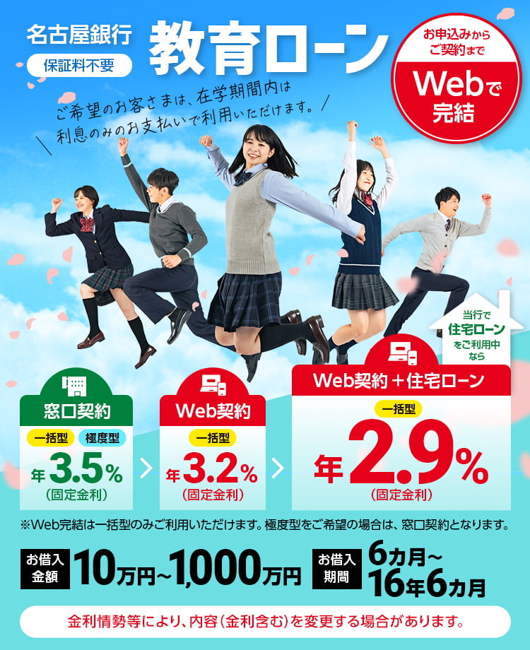 名古屋銀行教育ローン　保証料不要　ご希望のお客さまは、在学期間内は利息のみのお支払いで利用できる！　窓口契約 一括型 極度型 年3.5%（固定金利）　Web契約 一括型 年3.2%（固定金利）　当行で住宅ローンをご利用中ならWeb契約＋住宅ローン 一括型 年2.9%（固定金利）※Web完結は一括型のみご利用いただけます。極度型をご希望の場合は、窓口契約となります。　お申込みからご契約までWebで完結　お借入金額10万円〜1,000万円　お借入期間6カ月〜16年6カ月　金利情勢等により、内容（金利含む）を変更する場合があります。