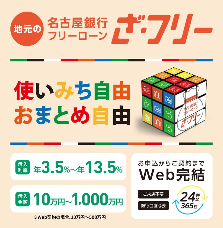 名古屋銀行フリーローン「ざ・フリー」