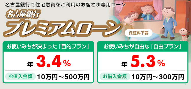 プレミアムローン