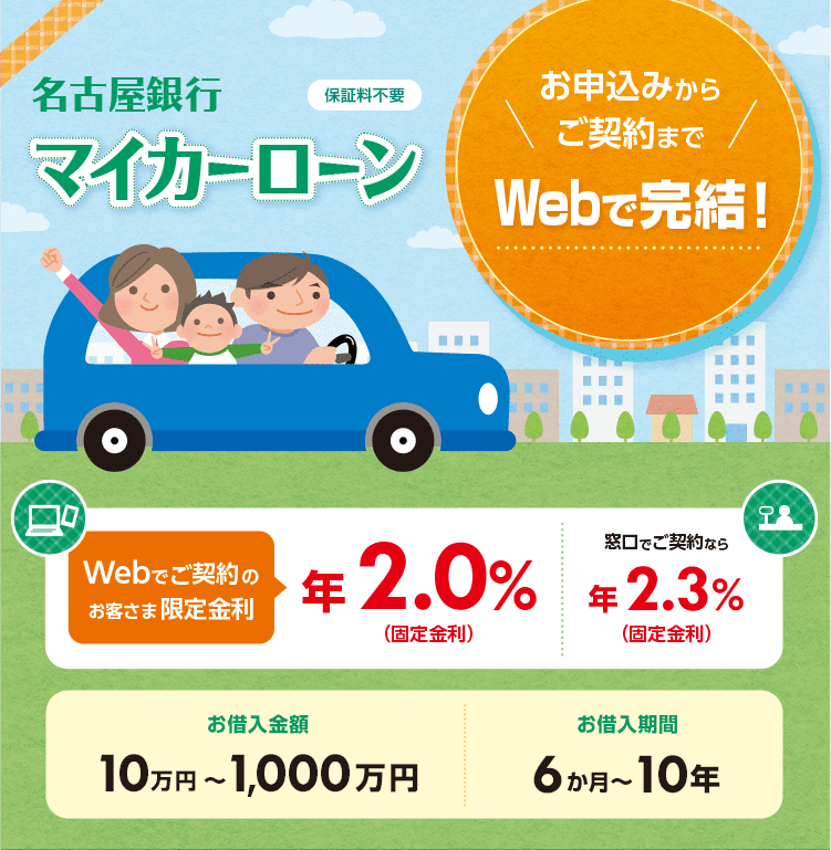 住宅 ローン を 組ん で いる 銀行 で マイカー ローン