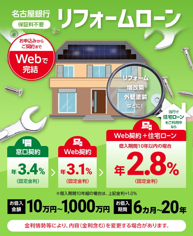 名古屋銀行リフォームローン　保証料不要　リフォーム・増改築・外壁塗装などに！　窓口契約年3.4%（固定金利）　Web契約年3.1%（固定金利）　当行で住宅ローンをご利用中ならWeb契約＋住宅ローン 借入期間10年以内の場合年2.8%（固定金利）※借入期間10年超の場合は、上記金利＋1.0%　お申込みからご契約までWebで完結　お借入金額10万円〜1,000万円　お借入期間6カ月〜20年　金利情勢等により、内容（金利含む）を変更する場合があります。