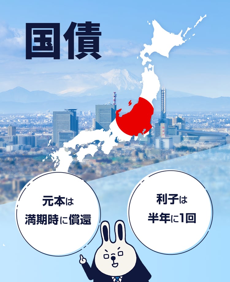 利子は半年に1回 元本は満期時に償還