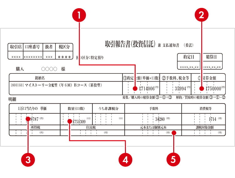 取引報告書の参考画像
