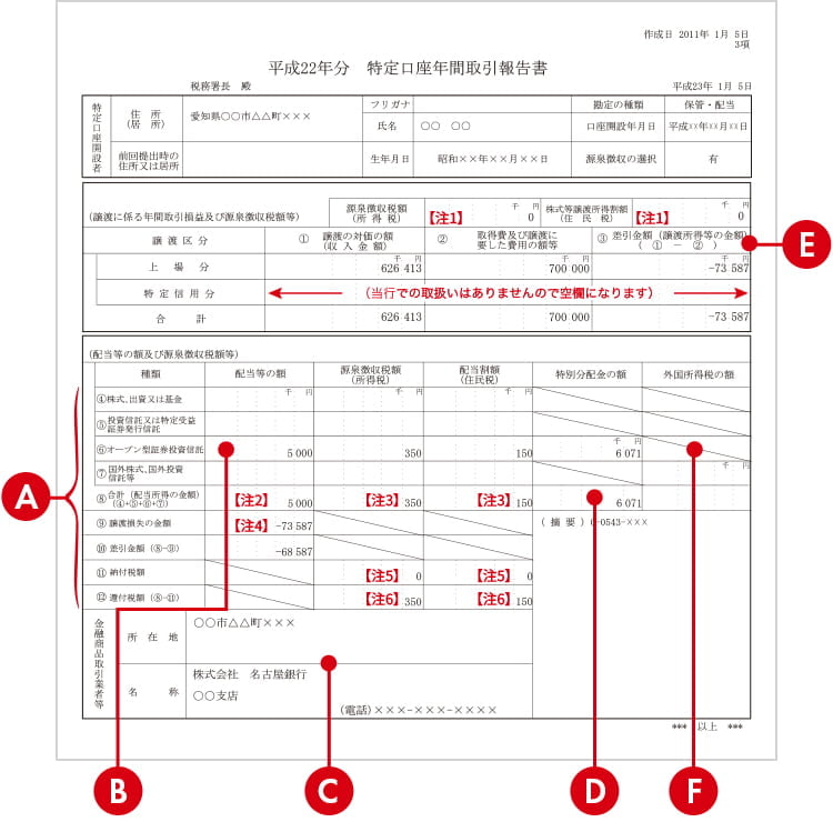 特定口座年間取引報告書の参考画像