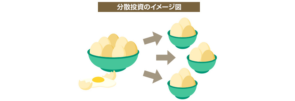 分散投資のイメージ図