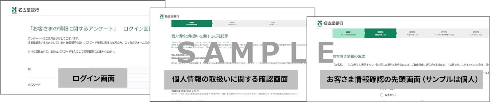 ログイン画面/個人情報の取扱いに関するご確認画面/お客さま情報確認の先頭画面(サンプルは個人)